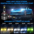 LEDriving  H4 H19 R2 +300% 50W 12V 6000K LED készlet LED izzó  autós fényszóró, nagy teljesítményű  12000LM