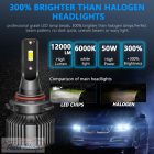 LEDriving  H4 H19 R2 +300% 50W 12V 6000K LED készlet LED izzó  autós fényszóró, nagy teljesítményű  12000LM