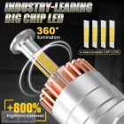 H7 LED izzó  autós fényszóró, nagy teljesítményű CANBUS 360izzó 1:1 Új Generációs Turbo led izzó 200000LM  fényszóró izzó világítás